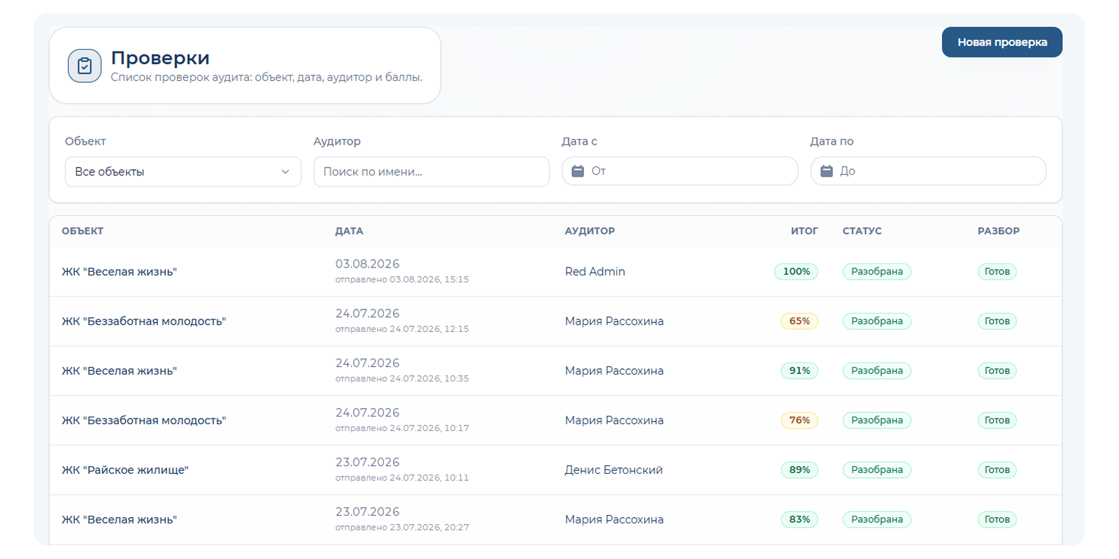 почему работает это в FlowMind