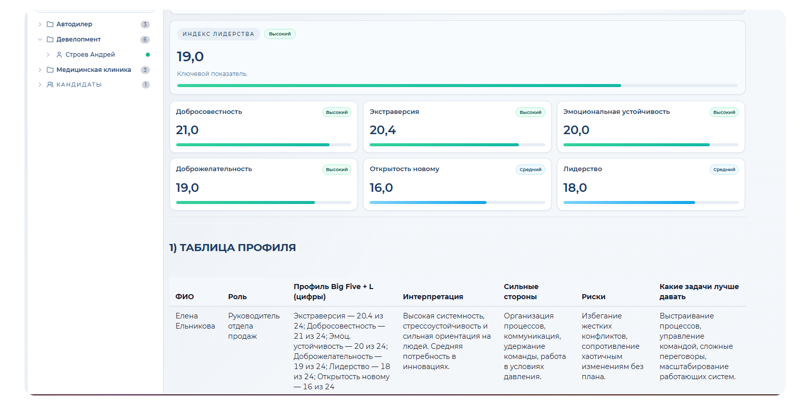 как работает FlowMind
