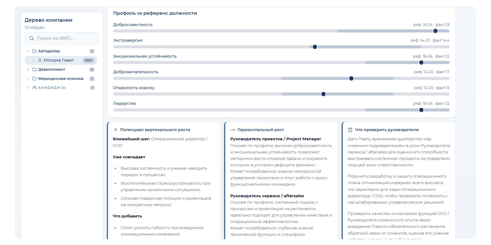 как работает FlowMind