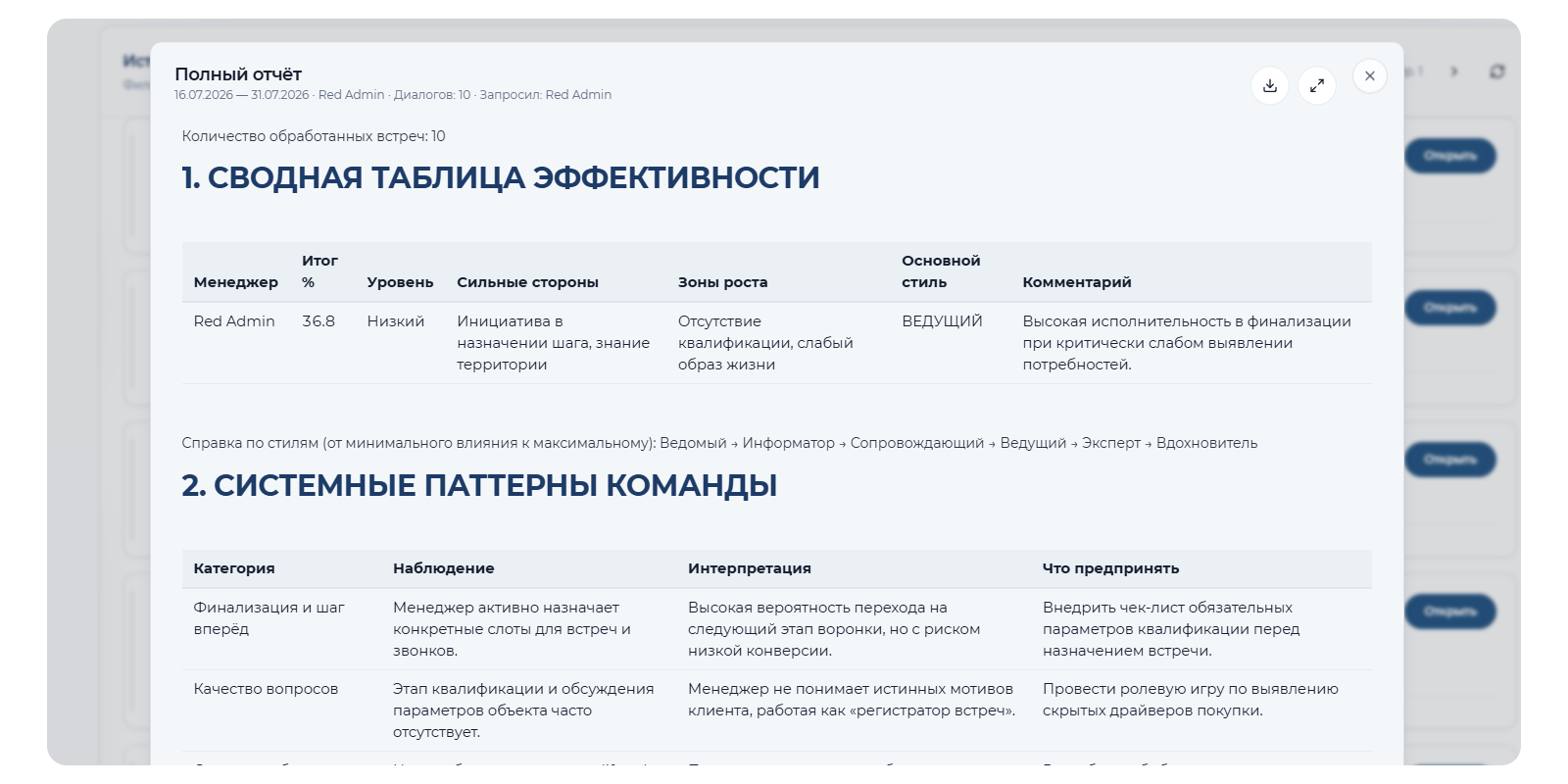 что получает бизнес с FlowMind