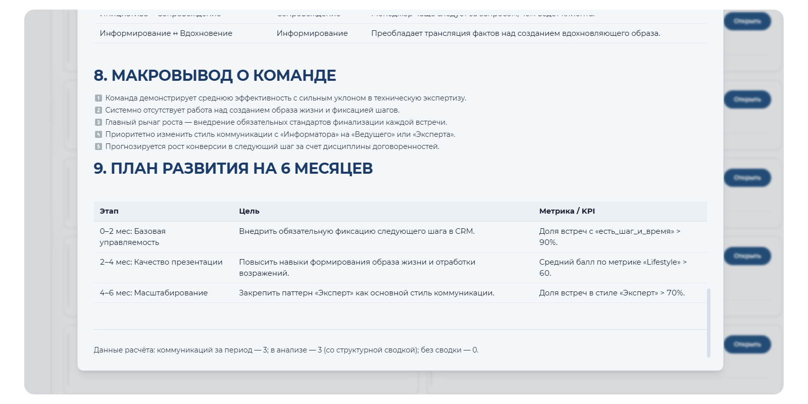 что получает бизнес с FlowMind
