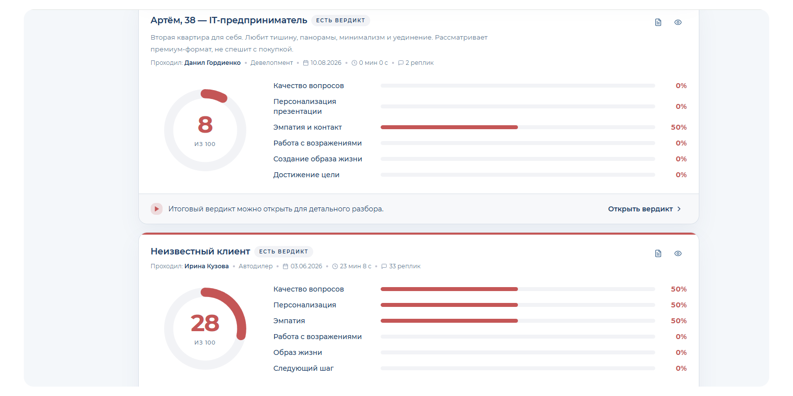 как работает FlowMind
